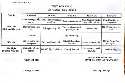 Thực đơn tuần 4 tháng 12/2025