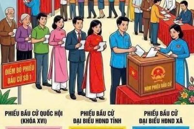 TRƯỜNG MẦM NON SƠN HÀ HƯỞNG ỨNG TUYÊN TRUYỀN BẦU CỬ.