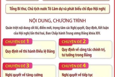 CHI BỘ TRƯỜNG MẦM NON SƠN HÀ TỔ CHỨC HỌC TẬP, QUÁN TRIỆT NGHỊ QUYẾT HỘI NGHỊ TRUNG ƯƠNG 2 KHÓA XIV