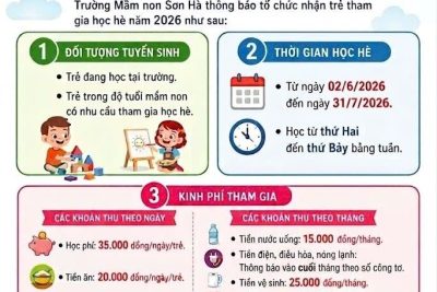 THÔNG BÁO TUYỂN SINH HÈ 2026