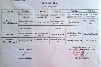 Thực đơn tuần 1/4/2026