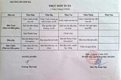 Thực đơn tuần 2/2/2026