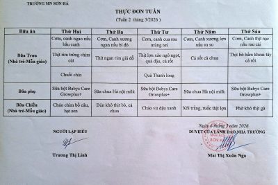Thực đơn tuần 2/3/2026