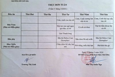 Thực đơn tuần 4/2/2026