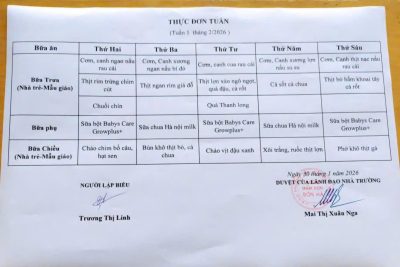 Thực đơn tuần 1 tháng 02/2026