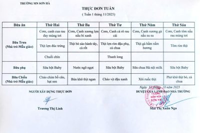 Thực đơn tuần 1/11/2025