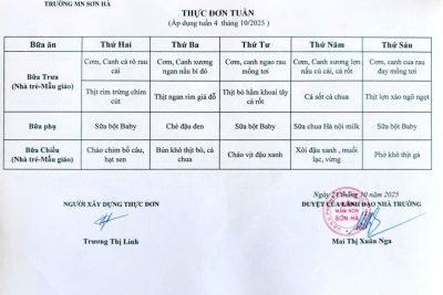 Thực đơn tuần 4/10/2025