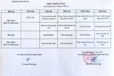 Thực đơn tuần 5/9/2025