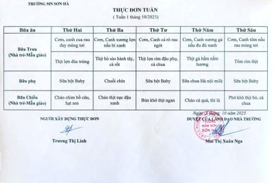 Thực đơn tuần 1/10/2025