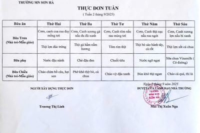 Thực đơn tuần 2/9/2025