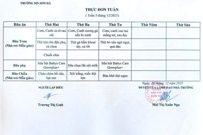 Thực đơn tuần 5/12/2025