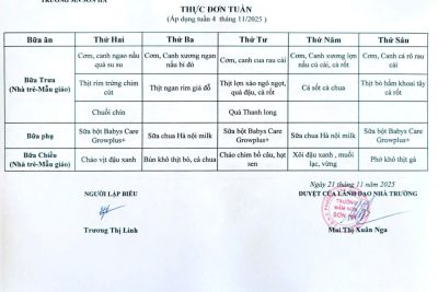 Thực đơn tuần 4/11/2025