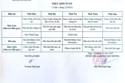 Thực đơn tuần 1/12/2025