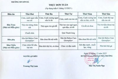 Thực đơn tuần 4/12/2025