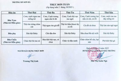 Thực đơn tuần 2/10/2025