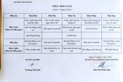 Thực đơn tuần 3 tháng 5/2026